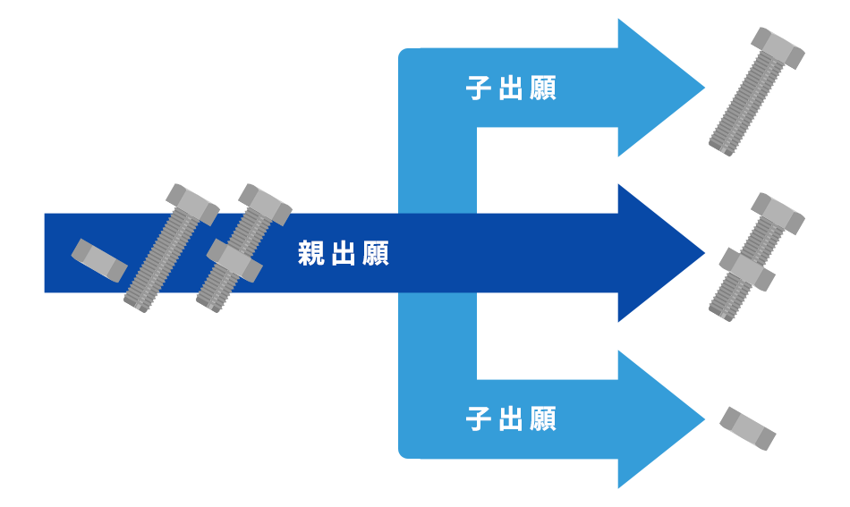 特許の分割出願とは？