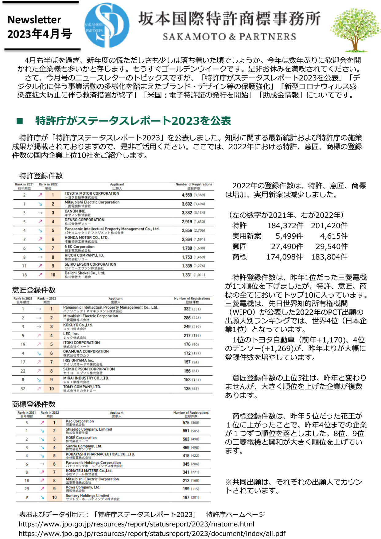 ニュースレター2023年4月